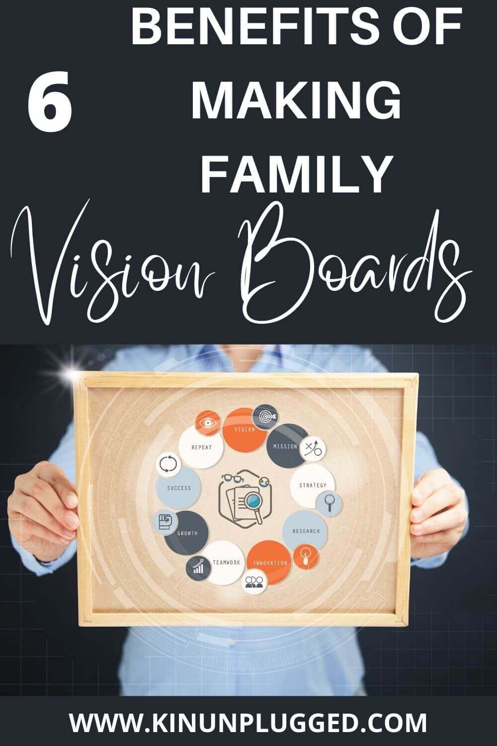 The Simplest Guide to Creating a Family Vision Board - Kin Unplugged